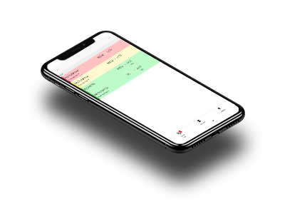Smartphone mit App-Oberfläche Schwarzes Smartphone mit einer App-Oberfläche, die verschiedene Informationen anzeigt.